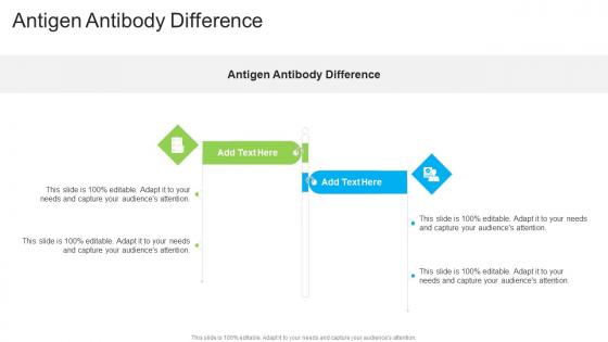 Antigen Antibody Difference In Powerpoint And Google Slides Cpb