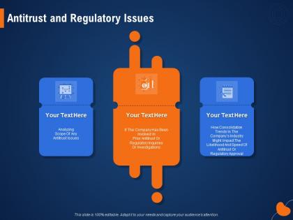Antitrust and regulatory issues antitrust ppt powerpoint presentation ideas graphics tutorials