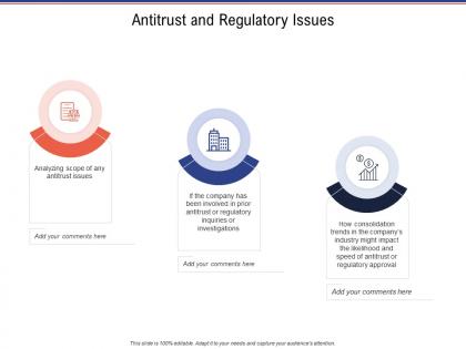Antitrust and regulatory issues business investigation