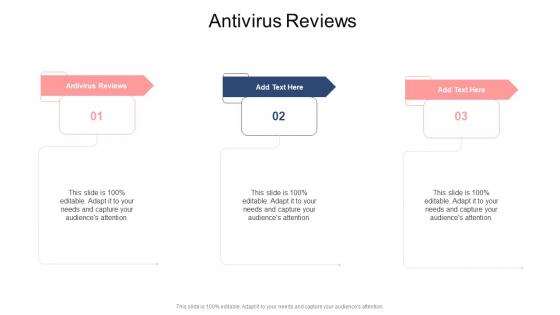 Antivirus Reviews In Powerpoint And Google Slides Cpb