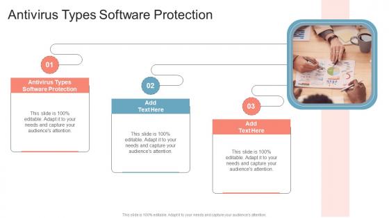 Antivirus Types Software Protection In Powerpoint And Google Slides Cpb