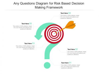 Any questions diagram for risk based decision making framework infographic template
