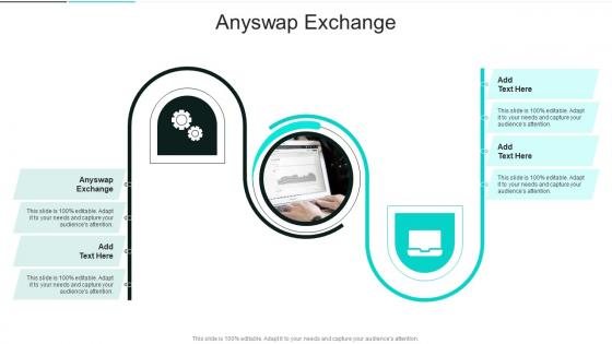 Anyswap Exchange In Powerpoint And Google Slides Cpb