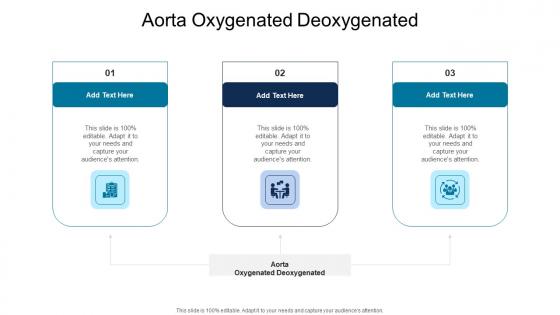 Aorta Oxygenated Deoxygenated In Powerpoint And Google Slides Cpb