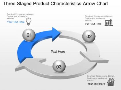 Ap three staged product characteristics arrow chart powerpoint template slide