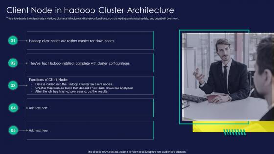 Apache Hadoop Client Node In Hadoop Cluster Architecture Ppt Rules