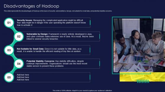 Apache Hadoop Disadvantages Of Hadoop Ppt Rules