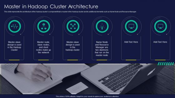 Apache Hadoop Master In Hadoop Cluster Architecture Ppt Summary