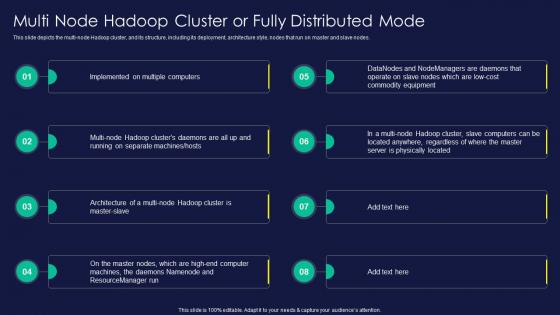 Apache Hadoop Multi Node Hadoop Cluster Or Fully Distributed Mode Ppt Microsoft
