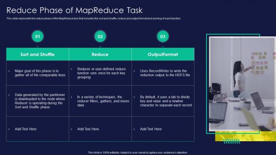 Apache Hadoop Reduce Phase Of Mapreduce Task Ppt Themes