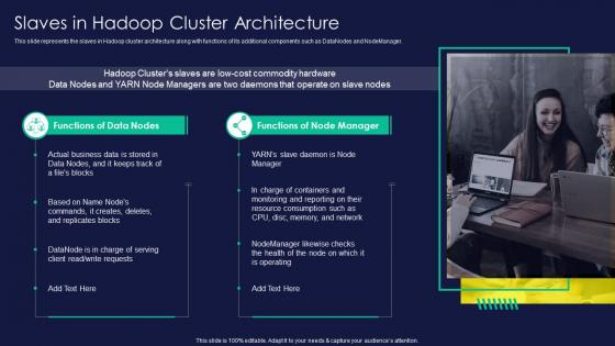 Apache Hadoop Slaves In Hadoop Cluster Architecture Ppt Rules
