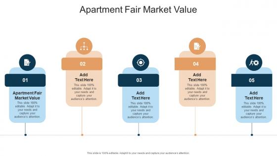 Apartment Fair Market Value In Powerpoint And Google Slides Cpb