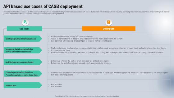 API Based Use Cases Of CASB Deployment Next Generation CASB