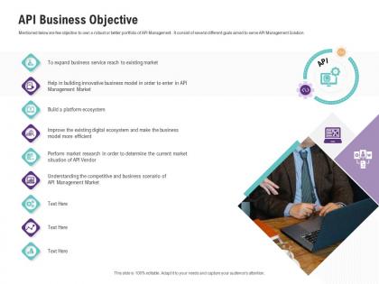 Api business objective application programming interfaces ecosystem ppt formats