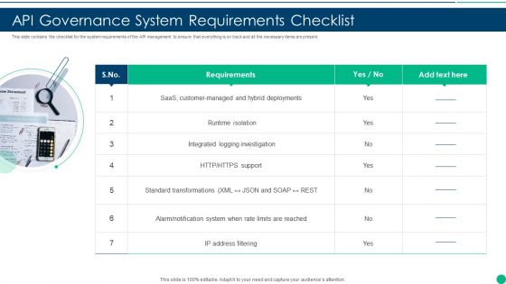 API Governance System Requirements Checklist