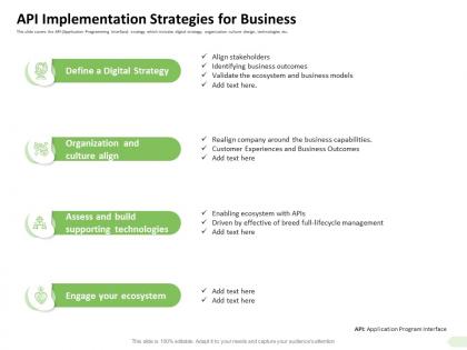 Api implementation strategies for business capabilities ppt presentation deck
