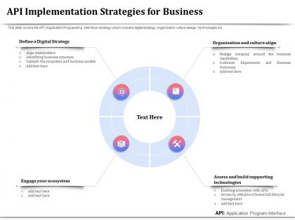 Api implementation strategies for business ecosystem ppt presentation summary