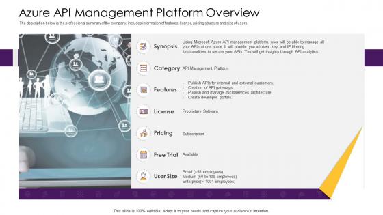 Api management solution azure api management platform overview