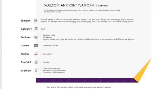 Api management solution mulesoft anypoint platform overview