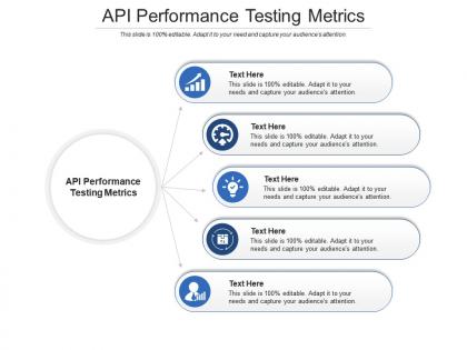Api performance testing metrics ppt powerpoint presentation portfolio picture cpb