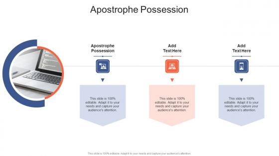 Apostrophe Possession In Powerpoint And Google Slides Cpb