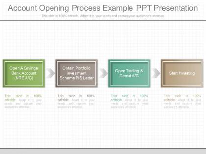 App account opening process example ppt presentation