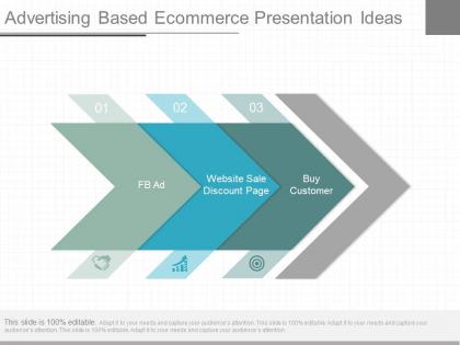 App advertising based ecommerce presentation ideas