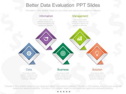 App better data evaluation ppt slides