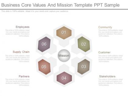 App business core values and mission template ppt sample