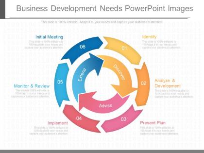App business development needs powerpoint images