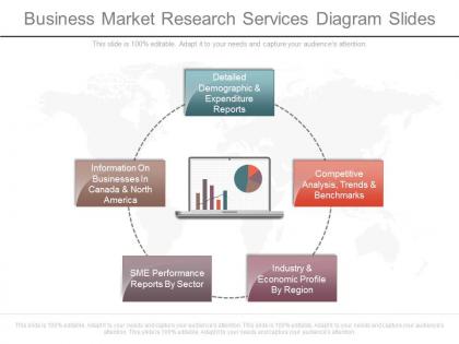 App business market research services diagram slides