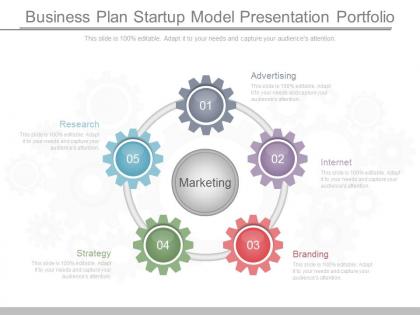 App business plan startup model presentation portfolio