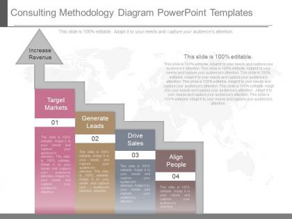 App consulting methodology diagram powerpoint templates