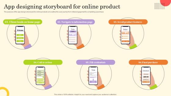 App Designing Storyboard For Online Product Storyboard SS