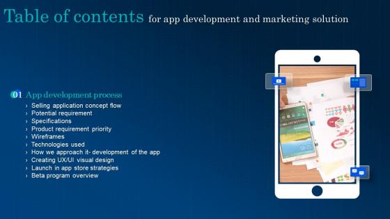 App Development And Marketing Solution Table Of Contents