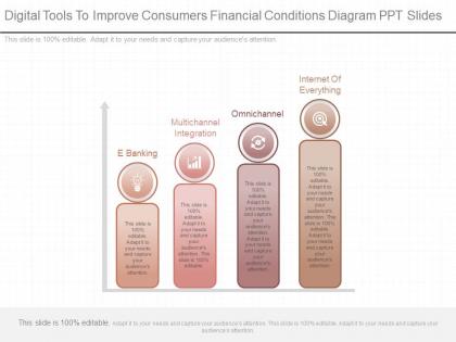 App digital tools to improve consumers financial conditions diagram ppt slides