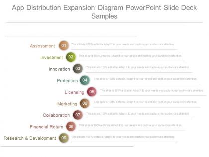 App distribution expansion diagram powerpoint slide deck samples