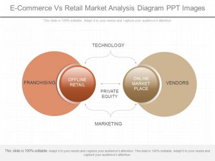 App e commerce vs retail market analysis diagram ppt images