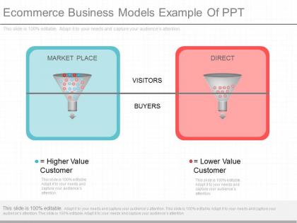 App ecommerce business models example of ppt