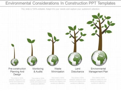 App environmental considerations in construction ppt templates