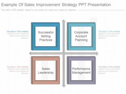 App example of sales improvement strategy ppt presentation