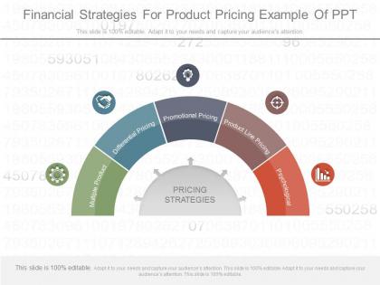 App financial strategies for product pricing example of ppt