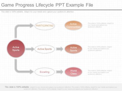 App game progress lifecycle ppt example file
