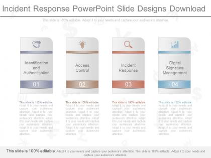 App incident response powerpoint slide designs download