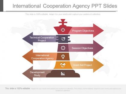 App international cooperation agency ppt slides