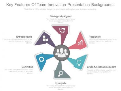 App key features of team innovation presentation backgrounds