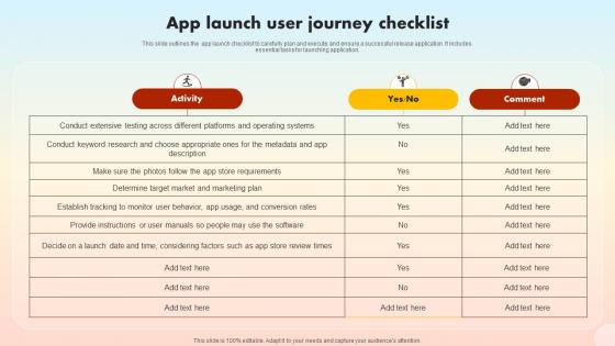 App Launch User Journey Checklist