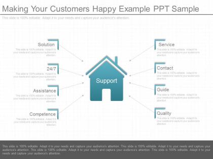 App making your customers happy example ppt sample