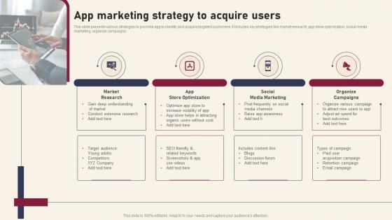 App Marketing Strategy To Acquire Users