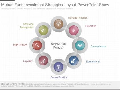 App mutual fund investment strategies layout powerpoint show